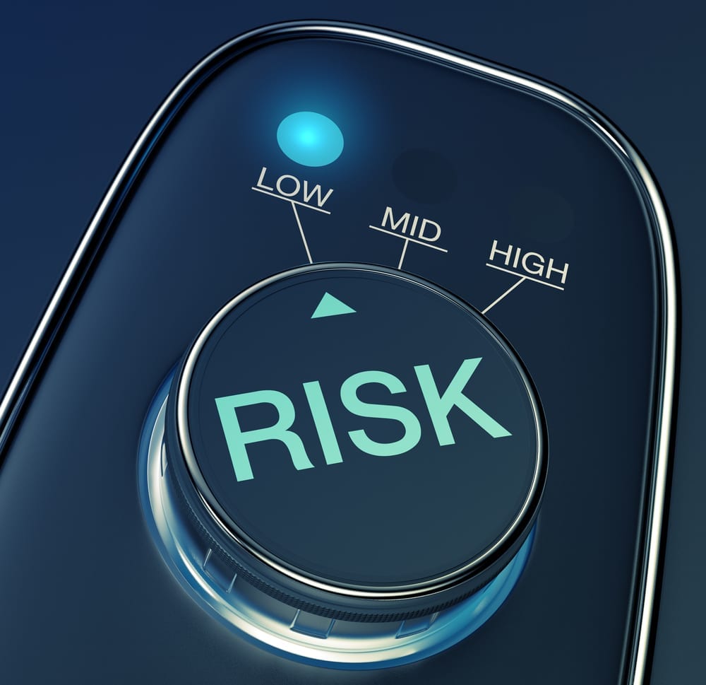Option Trading Risk